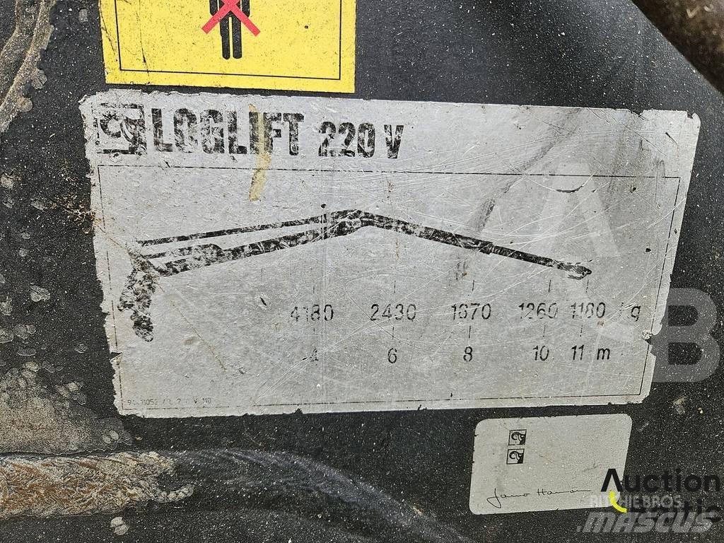 Logset 5HP Harvesterji
