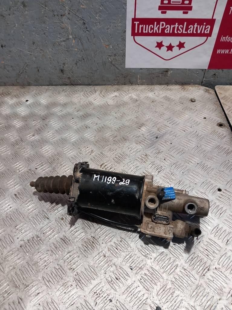 MAN TGM  85417226027 Motorji