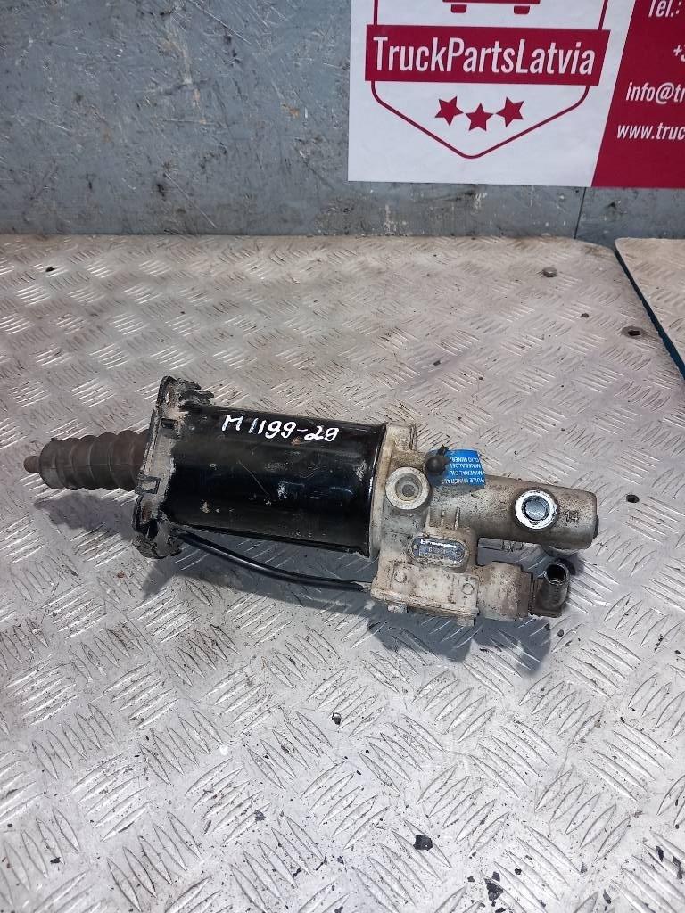 MAN TGM  85417226027 Motorji
