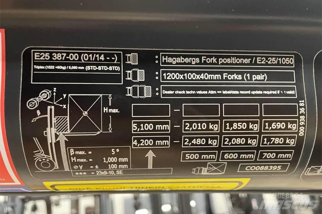 Linde E 25 Električni viličarji