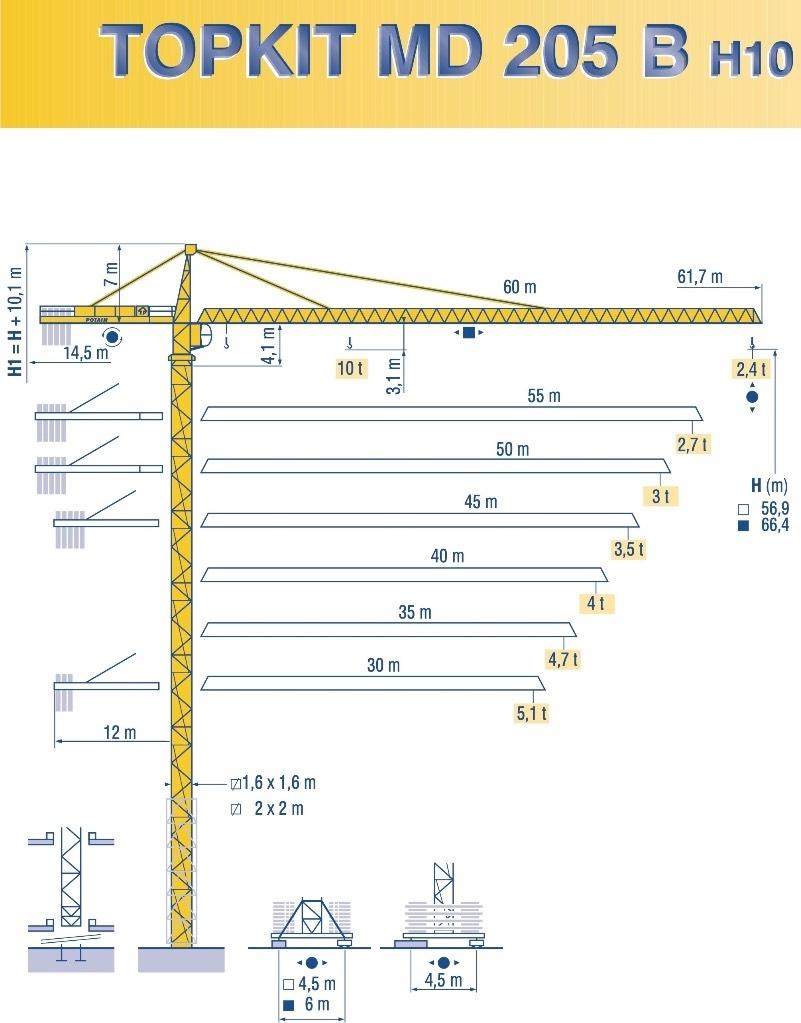 Potain MD 205 B H10 Stolpni žerjavi