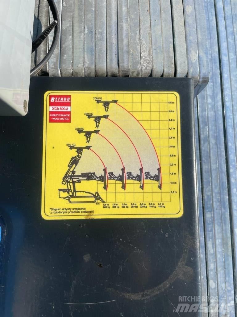 Befard XGR800.3 Druga dvigala/žerjavi