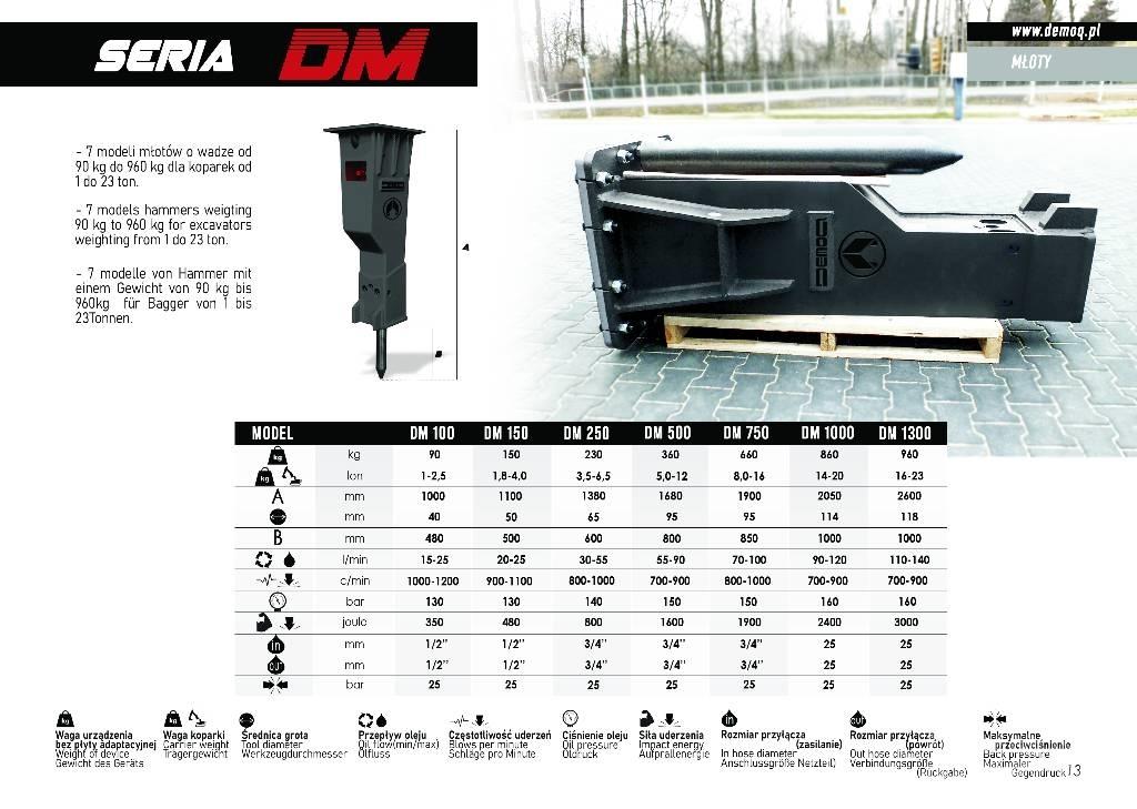  DEMOQ DM750 Kladiva