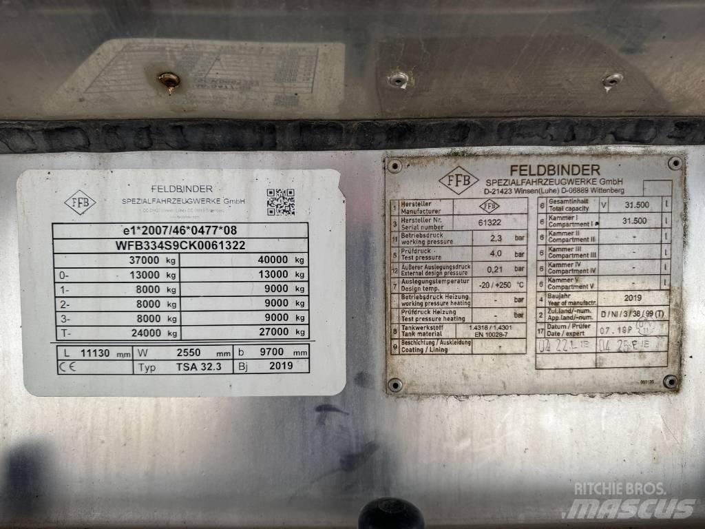 Feldbinder TSA 32,3 Prikolice cisterne