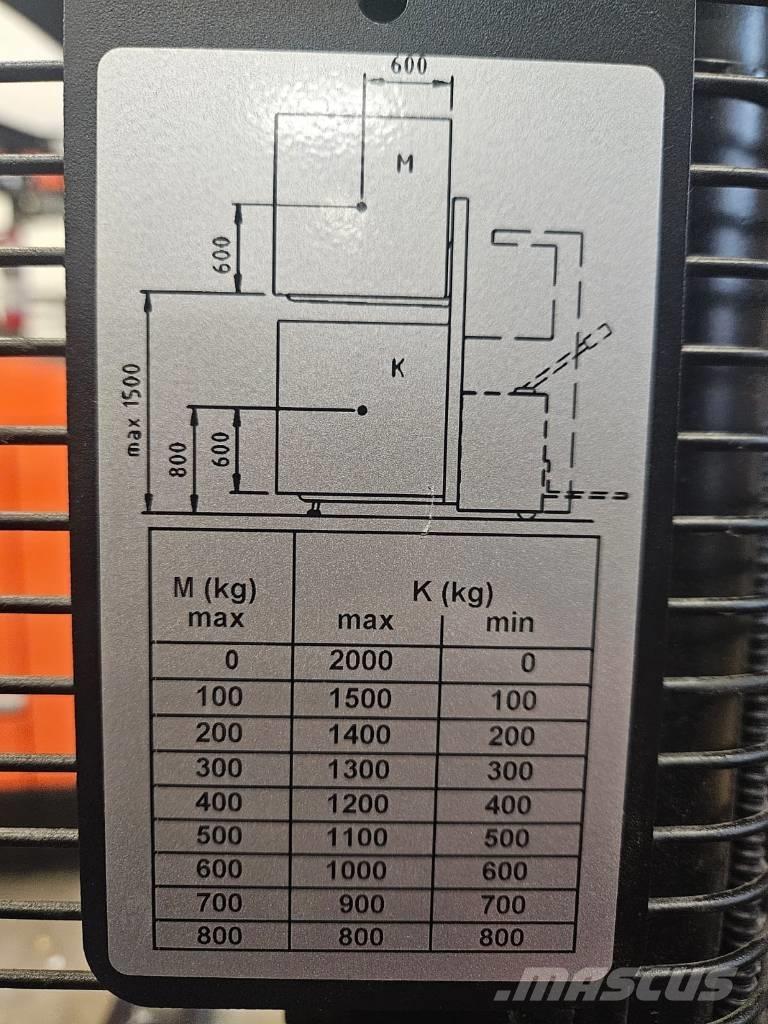 Toyota SPE120 L Samopogonski ročni viličarji