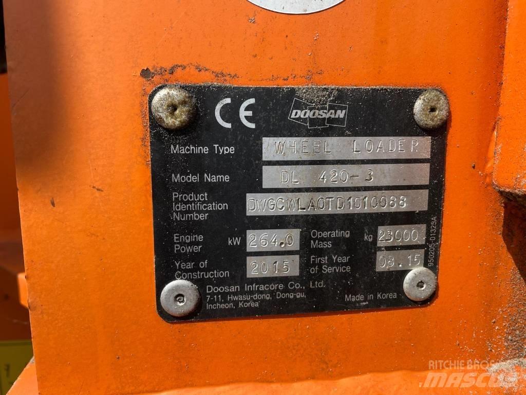 Doosan DL 420 Kolesni nakladalci