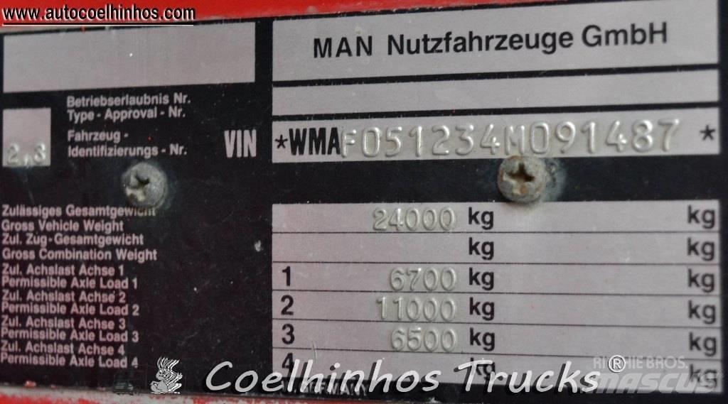 MAN 24.362 Tovornjaki cisterne