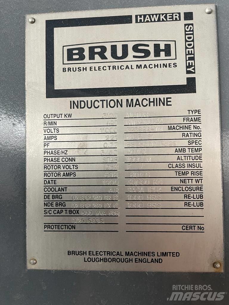  Brush 3100kW Motor Rezervni deli za opremo za kamnolome, ravnanje z odpadki in recikliranje
