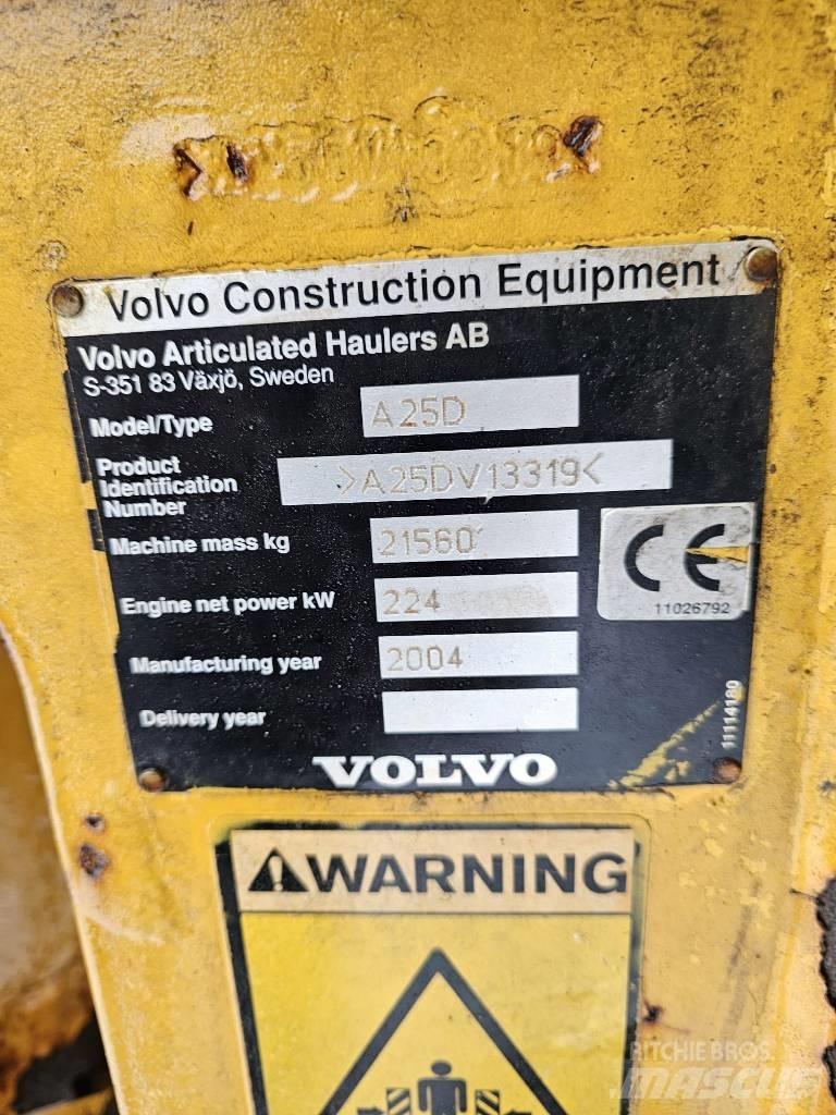 Volvo A25D / a30, a35 Zglobni demperji