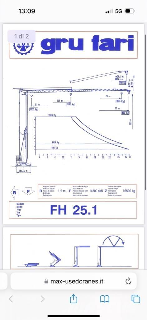 Fari FH 25.01 Samopostavljivi žerjavi
