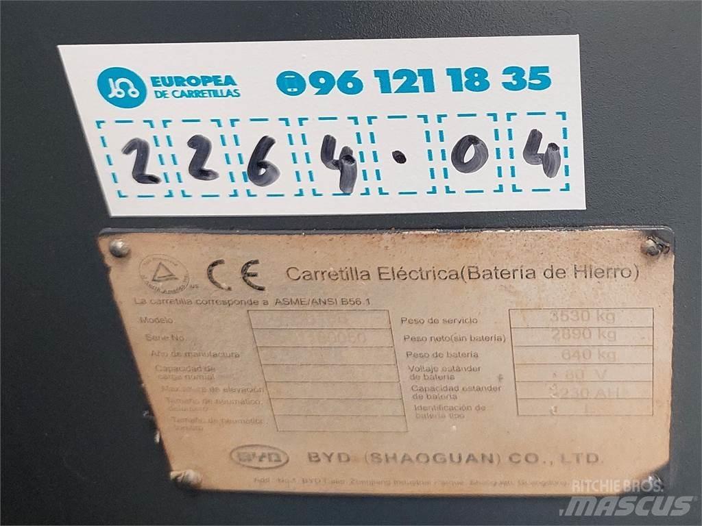  ECB18B Električni viličarji