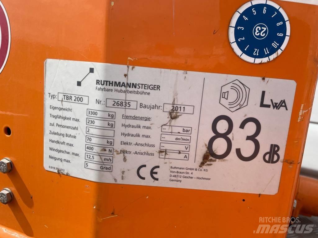 Ruthmann TBR 200 Avtokošare
