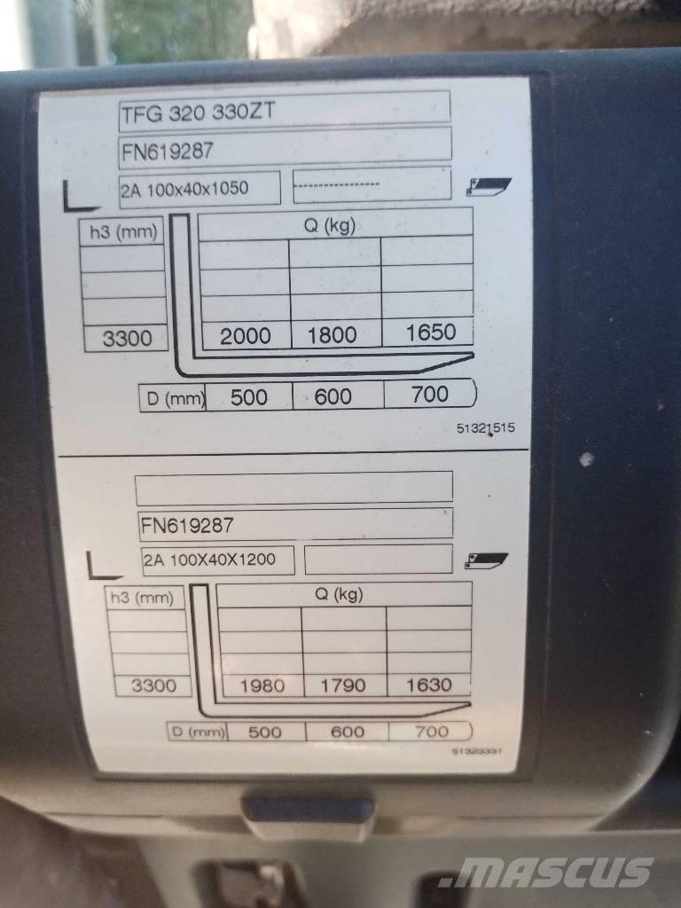 Jungheinrich TFG 320 Plinski viličarji