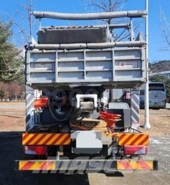 Horyong SKY450 Avtokošare