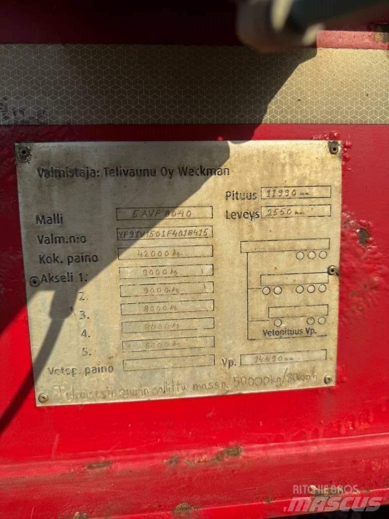 Weckman 5 AVP 8040 Prikolice za hlode