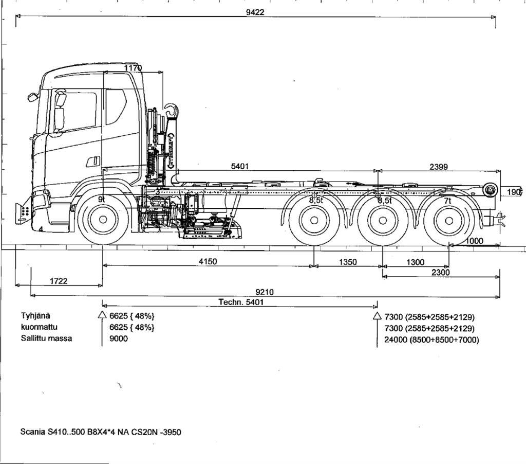 Scania R590 8x4 Kotalni prekucni tovornjaki