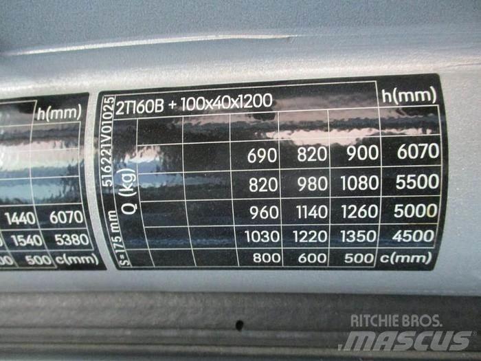 Still RX 20-16 Električni viličarji