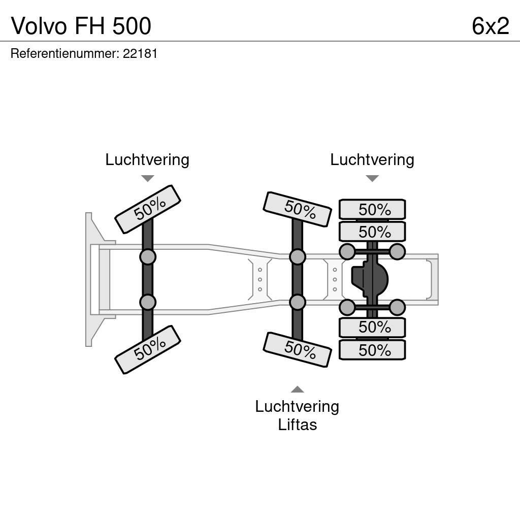 Volvo FH 500 Vlačilci