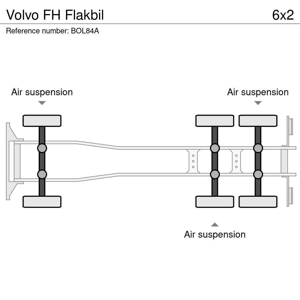 Volvo FH Flakbil Tovornjaki s kesonom/platojem