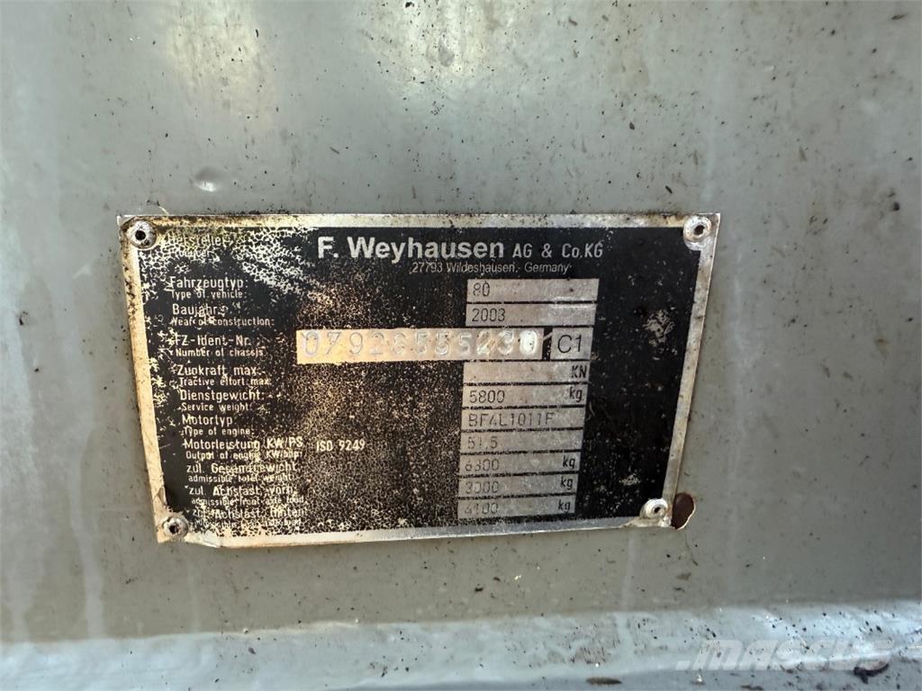 Atlas AR80 Kmetijstvo - drugo