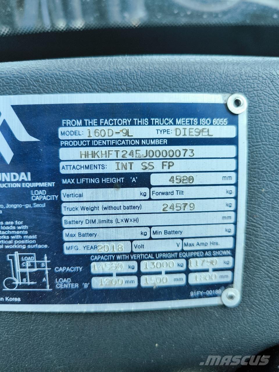 Hyundai 160D-9L Mobilni viličarji