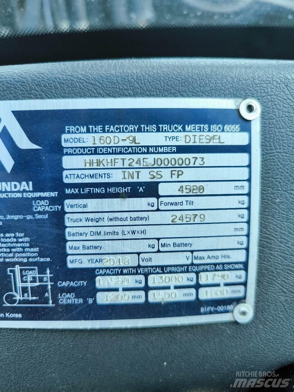 Hyundai 160D-9L Mobilni viličarji