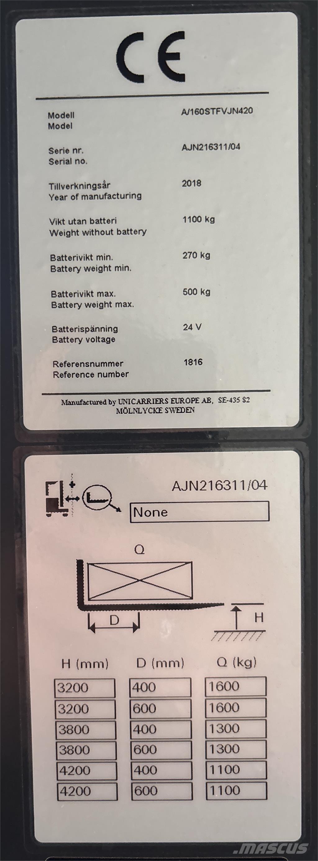 Atlet A160 Samopogonski ročni viličarji