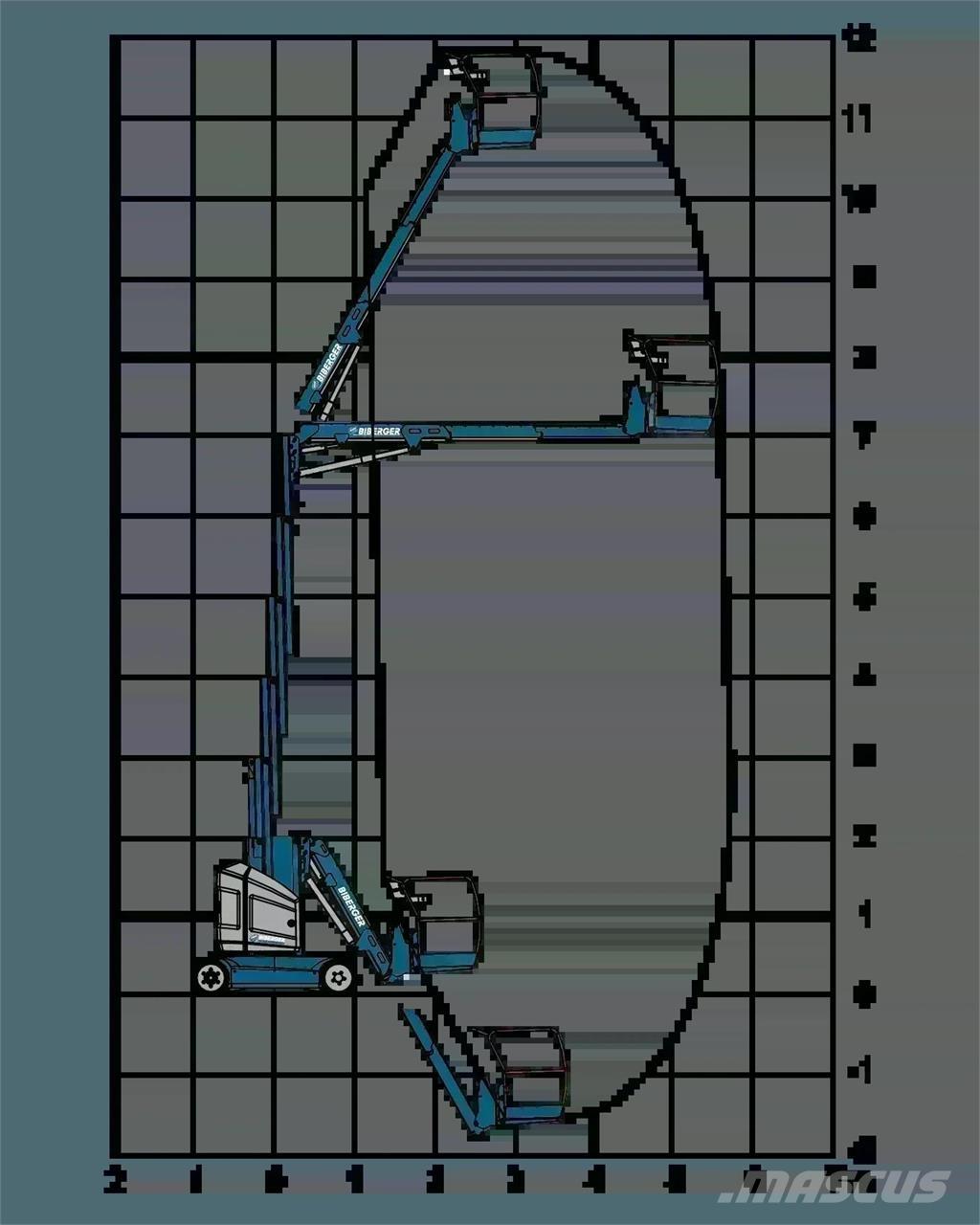 JLG Toucan 12E+ Druga dvigala in dvižne ploščadi