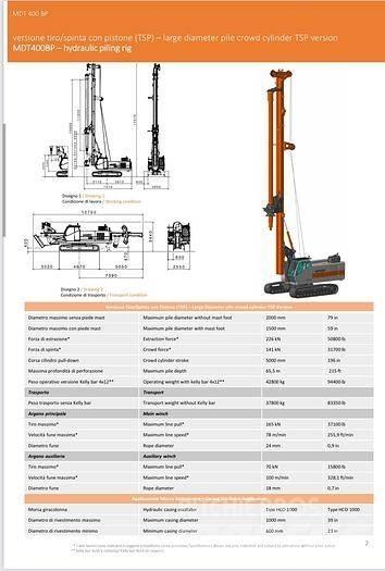  MDT 400BP Terenske vrtalne naprave