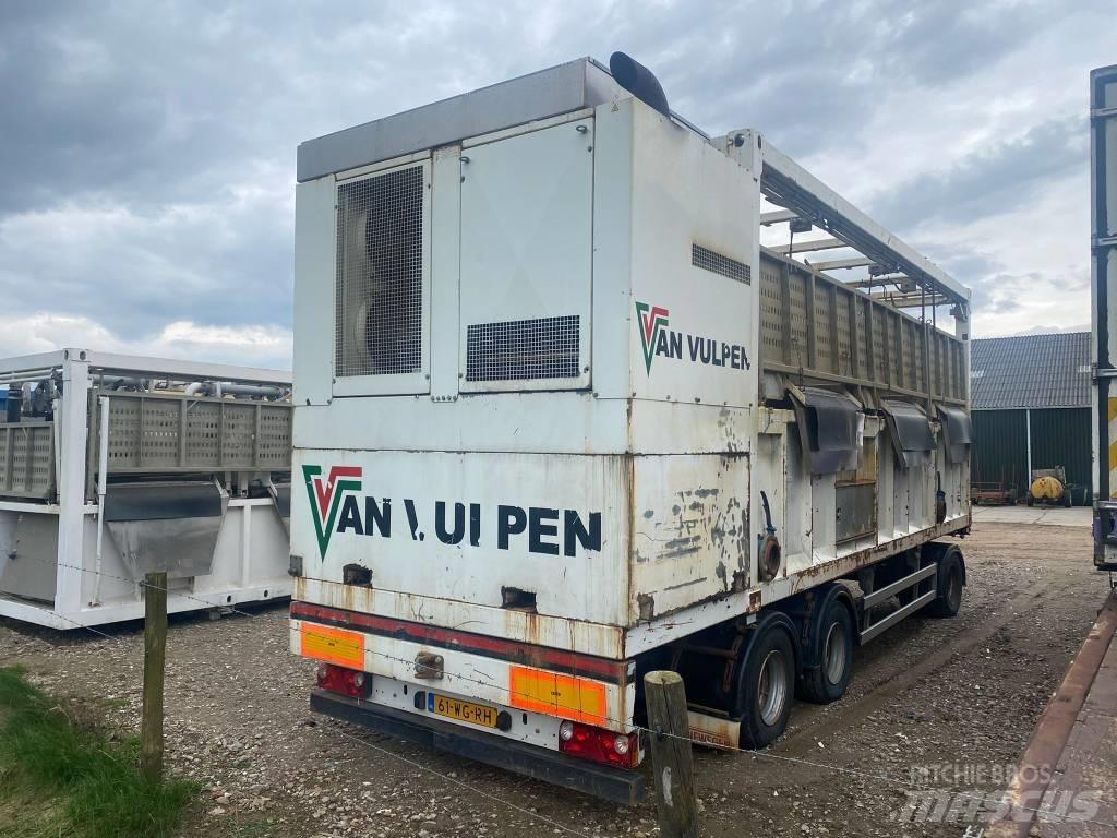  SiteTec R1500EGT Rezervni deli za opremo za kamnolome, ravnanje z odpadki in recikliranje