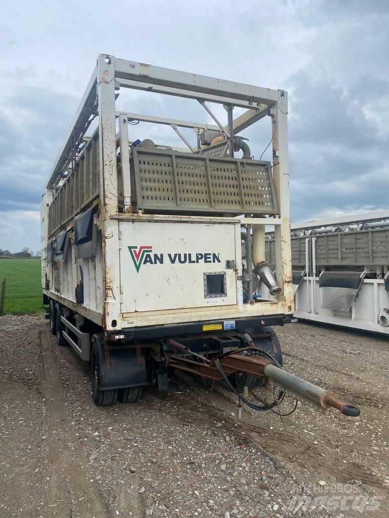  SiteTec R1500EGT Rezervni deli za opremo za kamnolome, ravnanje z odpadki in recikliranje