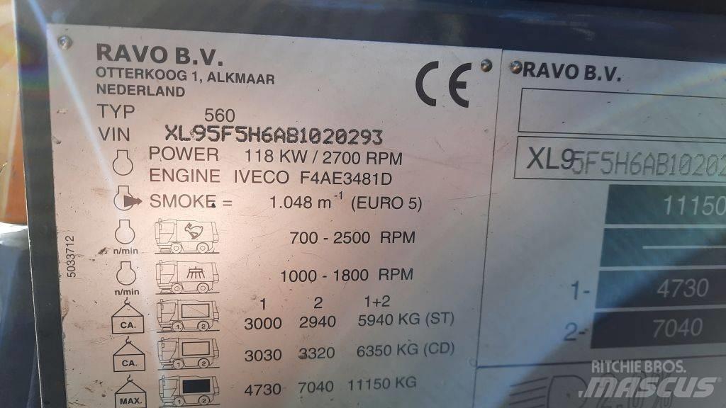 Ravo 580STH Cestni pometači