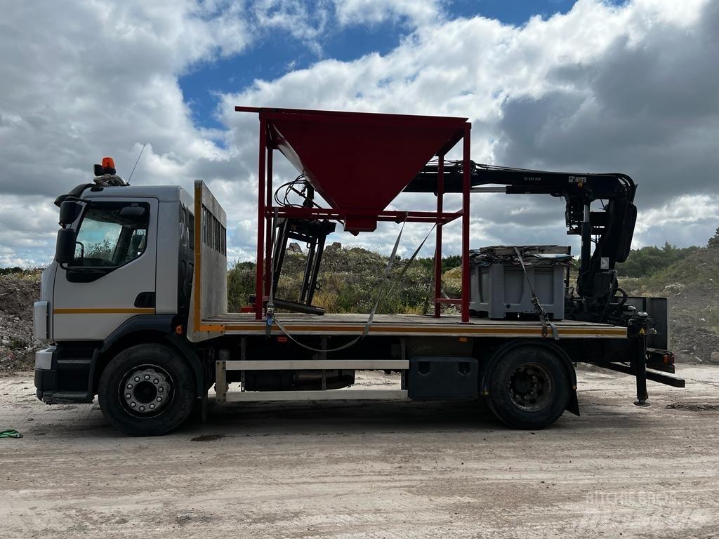 Volvo FL260 Tovornjaki s kesonom/platojem