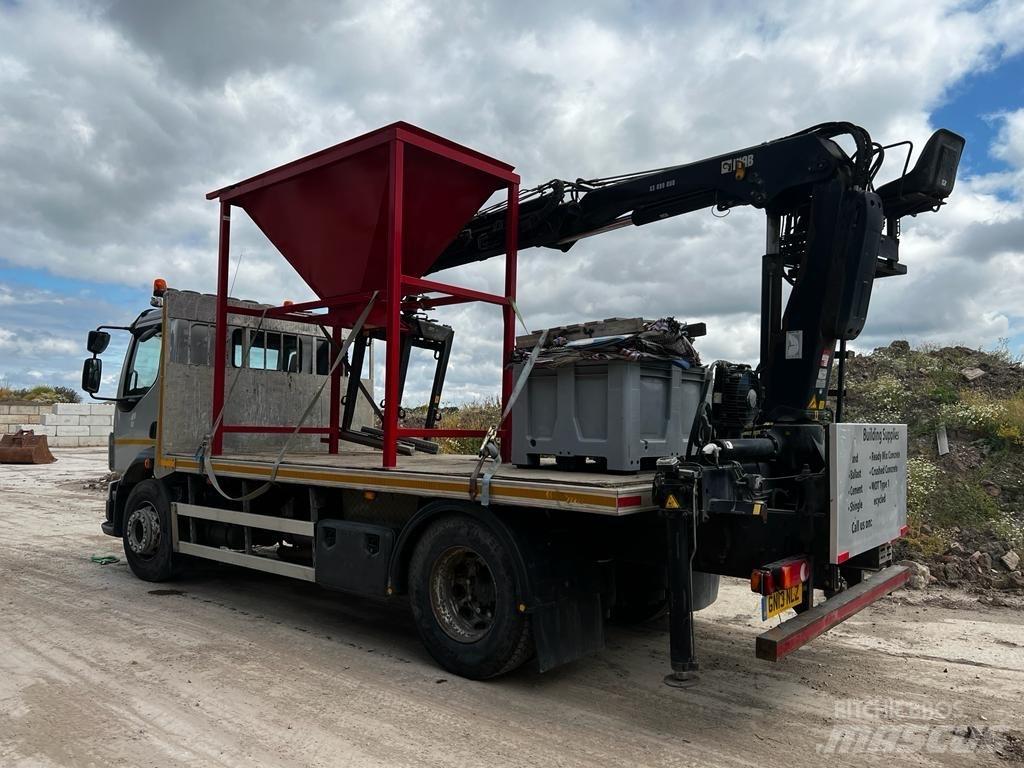 Volvo FL260 Tovornjaki s kesonom/platojem