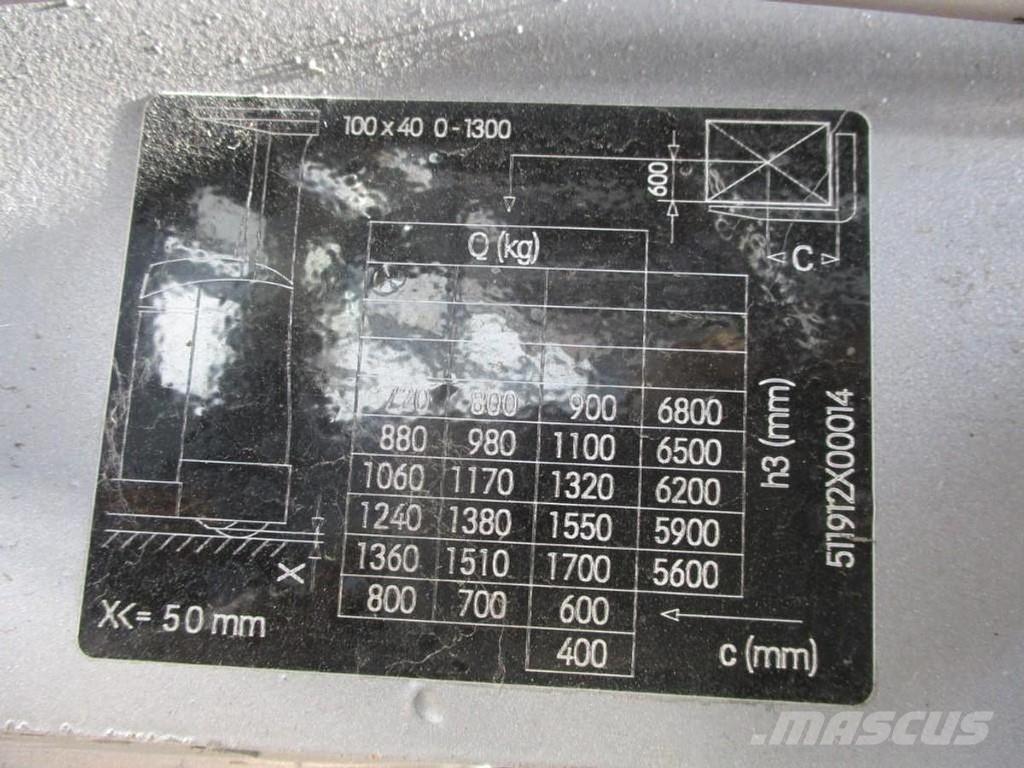 Still FM-X17 SE Viličarji s pomičnim teleskopom