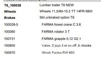Farma T6 HUGGARVAGN Drugo