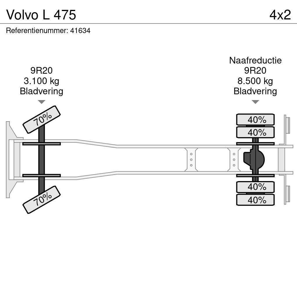Volvo L 475 Tovornjaki s kesonom/platojem