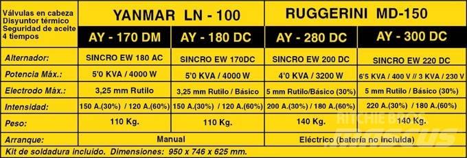 Mosa Ayerbe AY 180 Varilni instrumenti