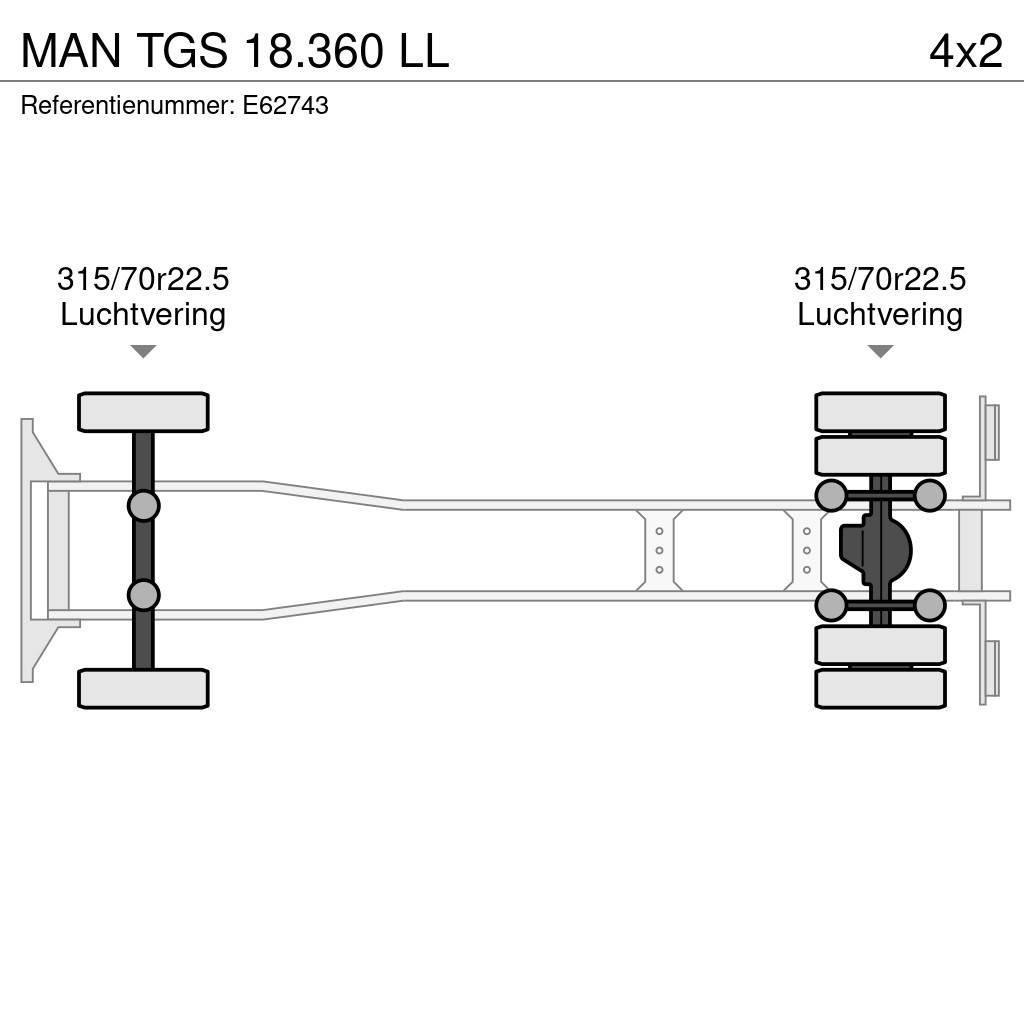 MAN TGS 18.360 LL Tovornjaki zabojniki