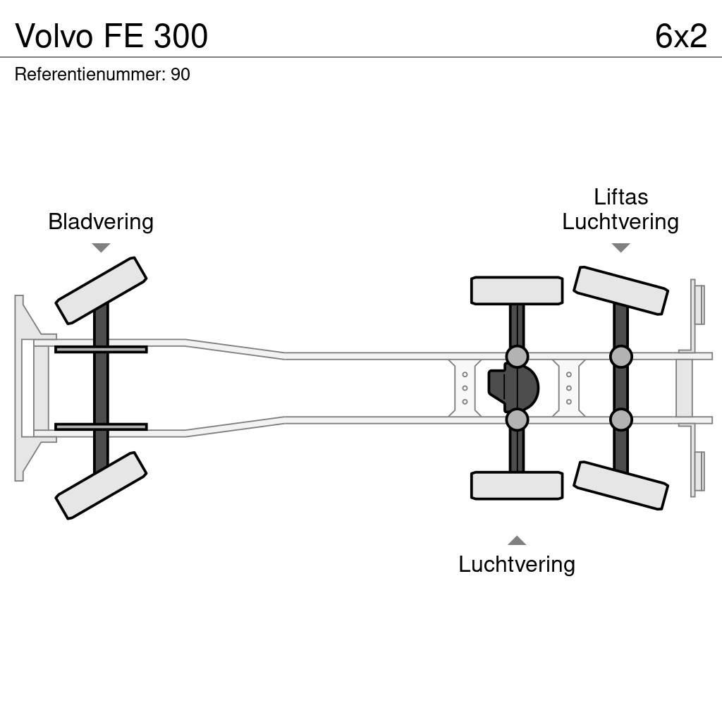 Volvo FE 300 Tovornjaki zabojniki