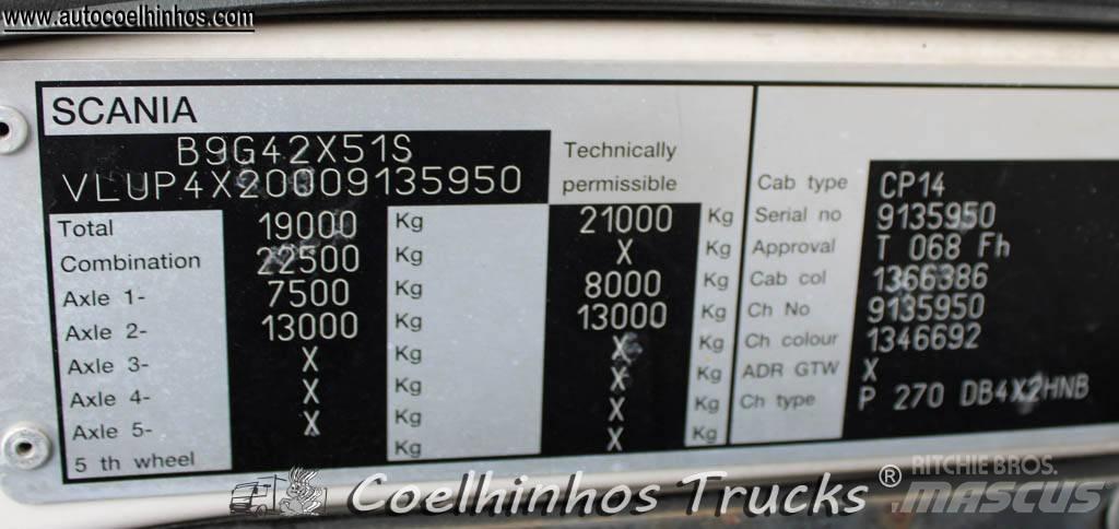 Scania P 270 Kiper tovornjaki