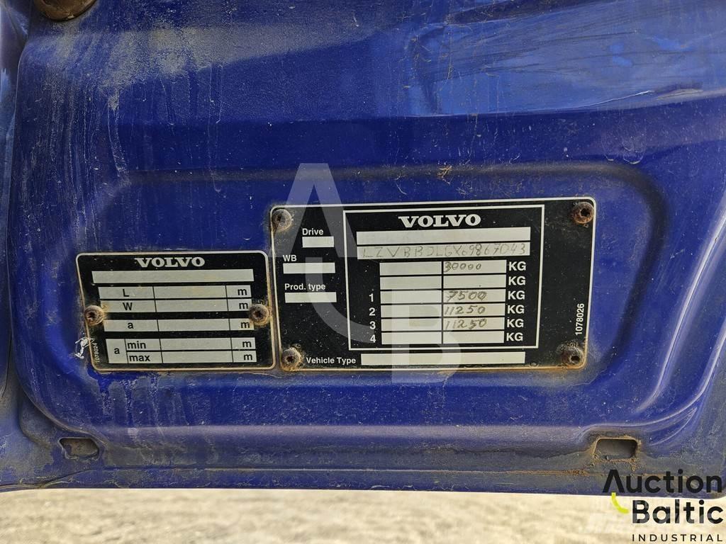 Volvo FM12 Kamionske črpalke za beton