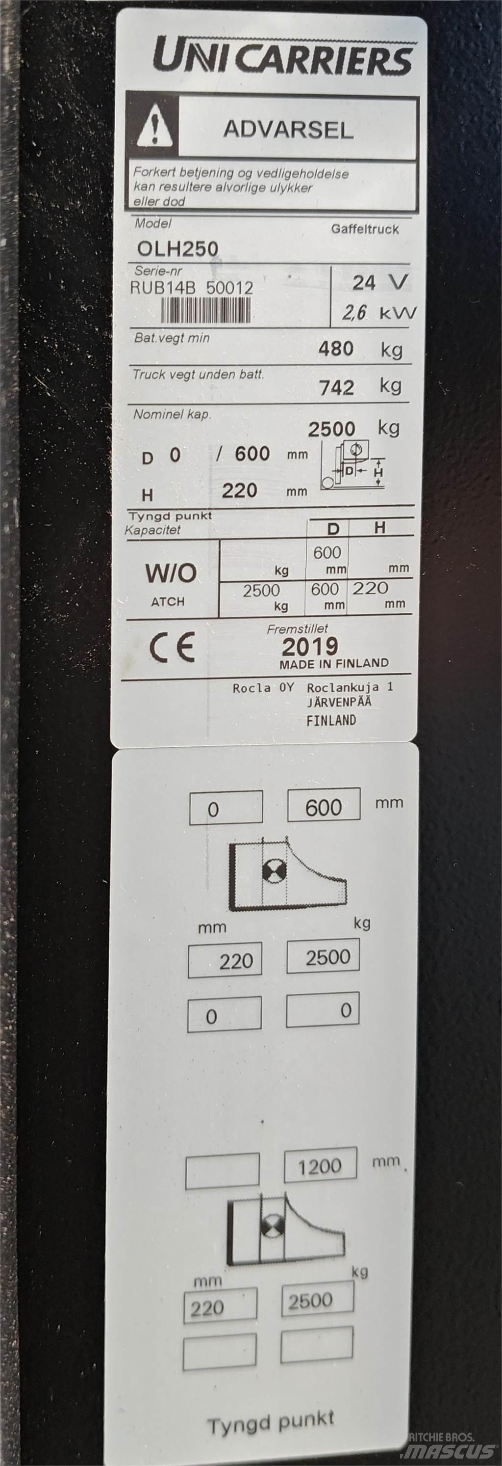 UniCarriers OLH250 Nizko dvižni komisionirni viličar