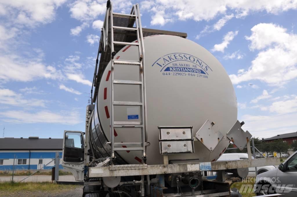  Tank Rostfri Cisterne
