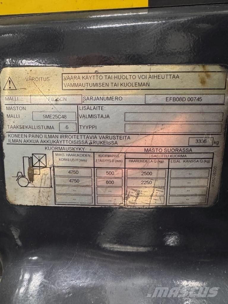 Mitsubishi FB25CN Električni viličarji