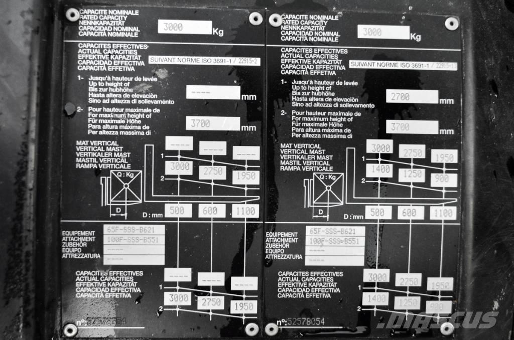 Manitou MC 30-4 Dizelski viličarji