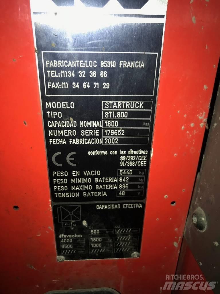Manitou STARTRUCK Električni viličarji