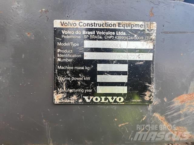 Volvo EC 220 D Bagri goseničarji