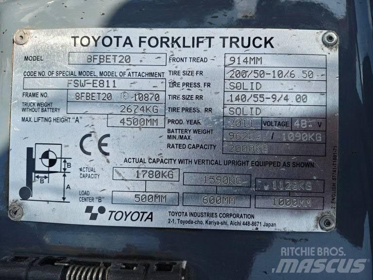 Toyota 8 FBET 20 Električni viličarji