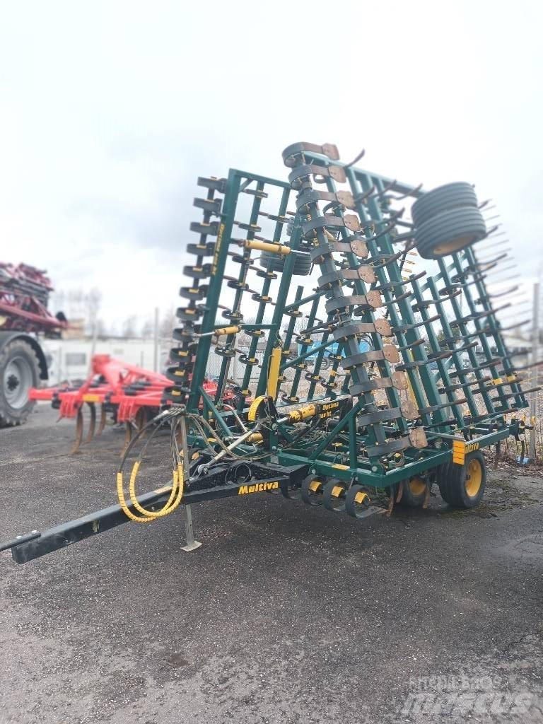 Multiva Optima 800HT Brane